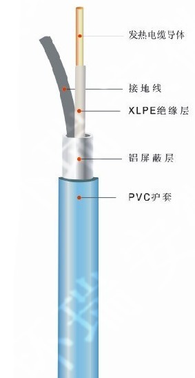 單導(dǎo)發(fā)熱電纜