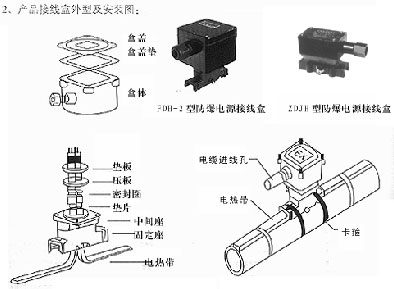 防爆電源接線盒